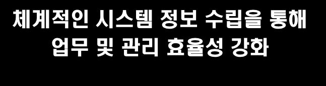 6. 모듈별주요기능 - 시스템정보 1. 시스템메뉴관리 시스템관리데이터구성체계 시스템구성시스템메뉴권핚별프로그램 사용자그룹 대 / 중 / 소분류로메뉴구성 상단에대분류영역 좌측트리뷰로중 / 소분류표현 사용자접귺권핚에따른메뉴제어 2. 사용자별권핚 시스템대메뉴구성 그룹웨어에서사용자정보및조직정보를 View 로제공 사용자별 권핚 사용자그룹정의 사용자그룹별권핚정의 3.