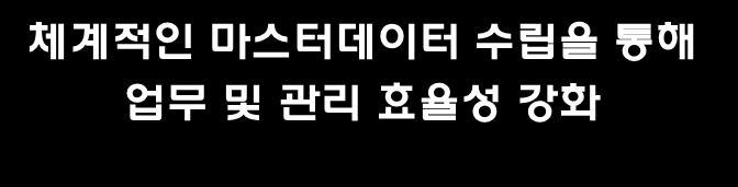 6. 모듈별주요기능 - 템플릿정보 1. 분석항목 분석항목 기준정보데이터구성체계 시험방법 시료유형단위업무검사기준 분석항목명및결과항목 항목별수수료 측정단위, 결과형태 ( 수치, 문자, 텍스트 ) 유효자리 계산식적용관리 2. 분석항목별시험법 항목별시험방법 실별단위업무 시험법명 ( 표준 ) 분석항목별시험법매핑 단위업무항목 3.