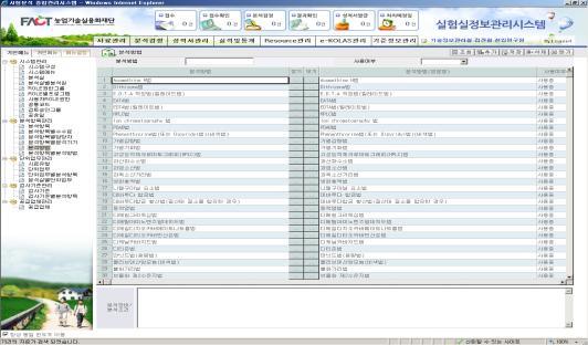 함수를통핚다양핚계산식지원 사용자정의 Patameter 정의 측정항목변수,