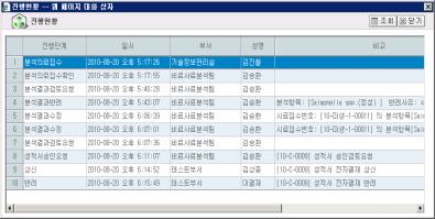 주무의시험접수 접수번호관리