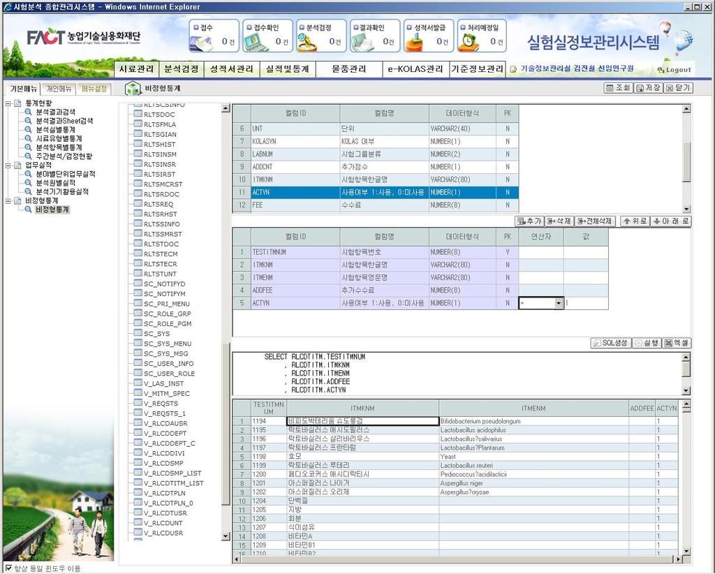 6. 모듈별주요기능 - 비정형통계 예시화면 1) SQL