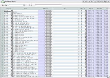 <KOLAS 성적서관리 > -