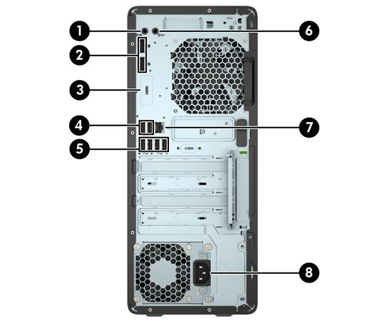 뒷면패널구성요소 뒷면패널구성요소 1 전원이공급되는오디오장치용오디오출력잭 5 USB 3.x 포트 (4개) 2 DisplayPort 모니터커넥터 (2개) 6 오디오입력잭 3 선택사양포트 7 RJ-45( 네트워크 ) 잭 4 S4/S5 에서절전모드해제기능이있는 USB 2.