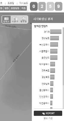 제 2 장추진내용 151 (14) 상위 30 개지역시각화분석정보 [ 그림 2-117] 상위 30 개지역시각화분석예시 (