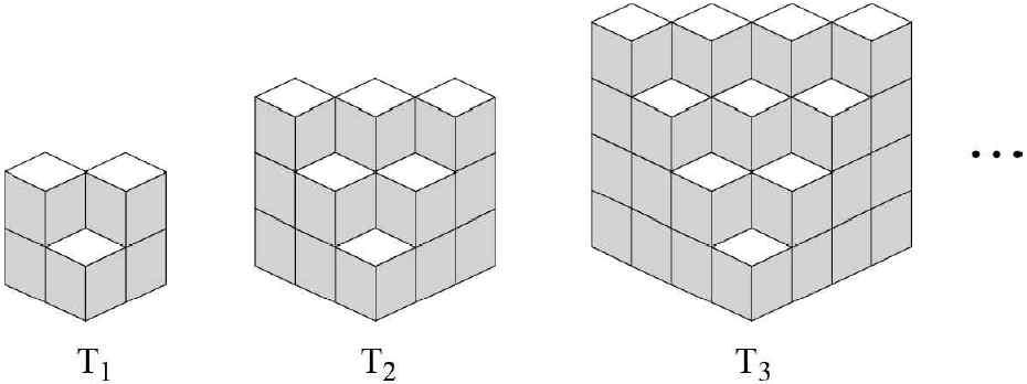 수학 Ⅱ 2. 수열의합 281. 그림과같이한변의길이가 인정육면체모양의블록 개를사 용하여입체도형 T 을만들고, T 의겉넓이를 이라하자. 입체도형 T 에 개의블록을더쌓아서입체도형 T 를만들고, T 의겉넓이를 라하자. 입체도형 T 에 개의블록을더쌓아서입체도형 T 을 만들고, T 의겉넓이를 이라하자.