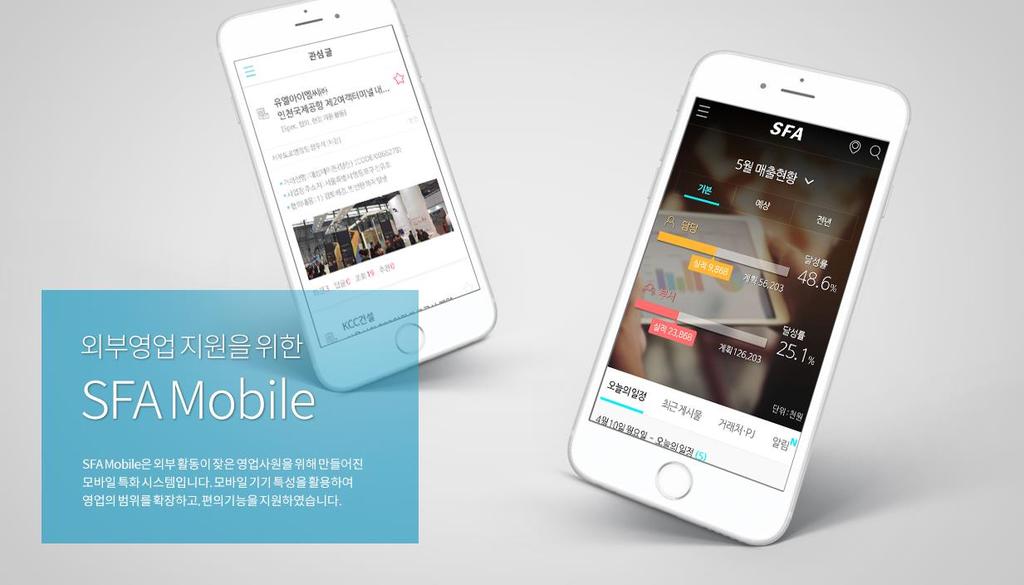 PORTFOLIO - APP SFA Mobile 소개 SFA Mobile 은외부활동이잦은영업사원을위해만들어진모바일특화시스템 입니다.