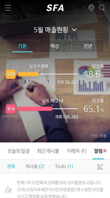 PORTFOLIO - APP SFA Mobile 주요기능및화면