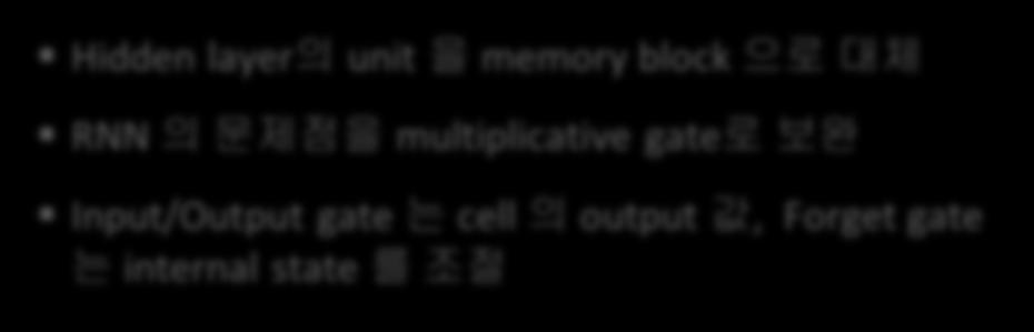 unit 을 memory block 으로대체 RNN 의문제점을 multiplicative gate