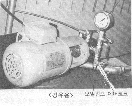 5. 유압의조정방법오일펌프의압력은다음값이표준치입니다. 등유, 경유 15kg/cm² A중유 20 kg/cm² B중유 20 kg/cm² C중유 20 kg/cm² 표준압력이외의경우오일펌프의압력조정은 L렌치및드라이버로조정하여주십시오. 6.