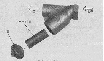 농축부로장치의점검 매일규정의브로가행하여지고있으나농축수 감지기작동여부를확인하여주십시오.