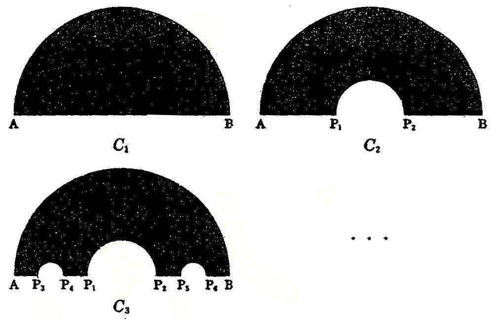 선분 AB 의삼등분점중점 A 와가까운점부터차례로 P P 라하 고, 반원 에서길이가 인선분 P P 를지름으로하는반원을잘라내 어만든도형을 라하자.