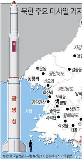 북한의핵과미사일 12.