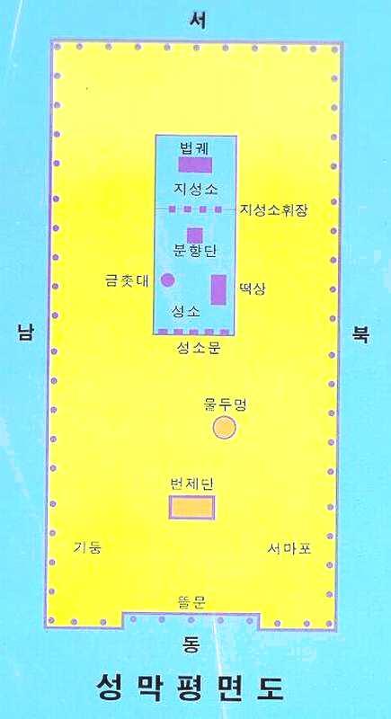 성경적예배회복 Revival of