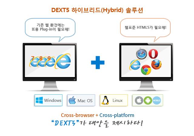 DEXT5 하이브리드 (Hybrid) 솔루션 현재그리고미래웹환경의표준제시 DEXT5 는현재와미래의웹환경을지원하는하이브리드 (Hybrid) 솔루션입니다. DEXT5 솔루션은웹접근성및웹표준을준수하는 HTML5 기반의하이브리드 (Hybrid) 솔루션입니다.