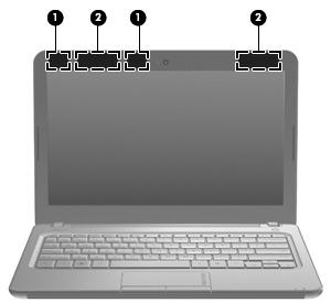 무선안테나 구성 설명 (1) WLAN 안테나 (2 개 )* WLAN( 무선근거리통신망 ) 을통해무선신호를송수신하여통신 할수있습니다. (2) WWAN 안테나 (2 개 )( 일부모델만해당 )* 무선신호를보내고받아서 WWAN( 무선광역네트워크 ) 과통신합 니다.