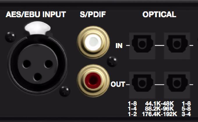 DB-25 A, (DB-25 ) AES EBU OUT 1 8 HD OMNI 8 AES/EBU DB 25 3 (Single Wire) 192 khz AES/EBU DB-25 A, (DB-25 )