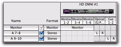 HD OMNI( ) I/O Pro Tools HD OMNI, MAIN ALT I/O I/O