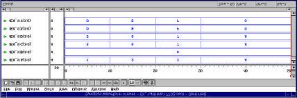 Signal Variable Assignment Signal Assignment