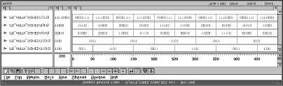 Subprogram Data Object Package : constant signal Package : constant Architecture Formal NameActual Name Process Function Syntax signal : signal constant : Package function name