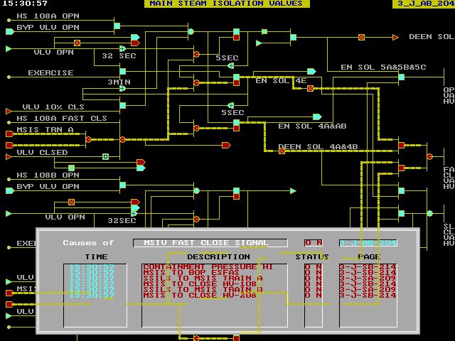 Open Automated display of Logic diagram