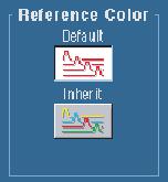 기준색설정 Display( 표시 ) > Colors...( 색...) 를선택한다음중하나를선택합니다. Default( 기본값 ) 은기준파형의기본시스템색을사용합니다. Inherit( 상속 ) 은원래파형과동일한기준파형의색을사용합니다. Math 색설정 Display( 표시 ) > Colors...( 색...) 을선택한후다음중하나를선택합니다.