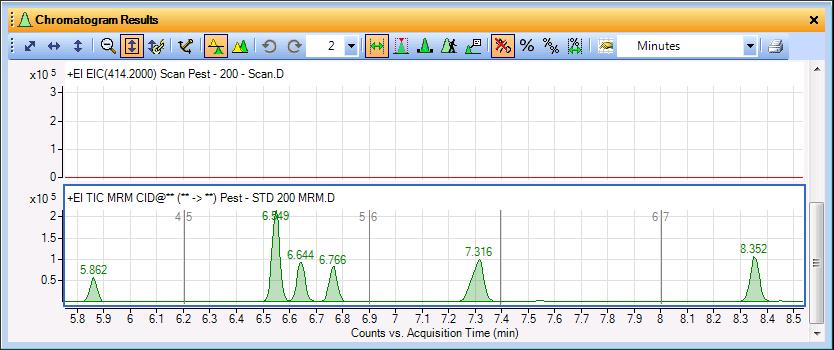 정성분석의기본배우기 1 작업 7. GC/MS 크로마토그램대화식으로적분 작업 7. 크로마토그램대화식으로적분 (GC/MS) ( 계속 ) 5 Pest - STD 200 MRM.D 데이터파일에대해 TIC MRM 크로마토그램을적분합니다. a b Data Navigator( 데이터탐색기 ) 창에서 Pest - STD 200 MRM.