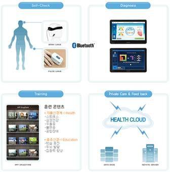 헬스콘텐츠플랫폼.