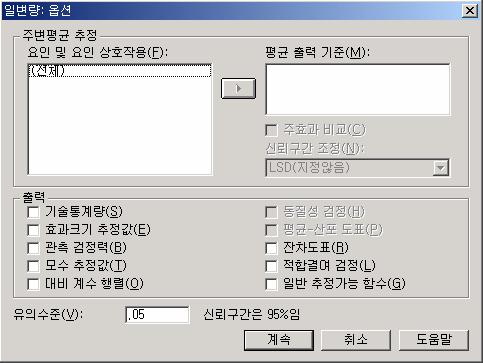 다변량분산분석 ) - Variance component estimation (VARCOMP, 분산성분추정 ) LOGLINEAR ( 로그선형모형분석 ) HILOGLNEAR ( 계보적로그선형모형분석 ) Generalized Loglinear (GENLOG, 일반화로그선형모형분석 ) Survival