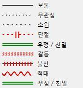 고안내한다. 그리고그친구를생각하면떠오르는형용사를 적어보도록하여친구에대해깊이있는탐색을할수있도록 한다. 초등학생용 동물친구들 나의친구와그관계에대해생각해본다. 나의친구들을생각해보세요. 그친구를생각하면어떤동물이생각나는지, 어떤기분이드는지생각해보세요. 동물친구들꾸미기 나와내친구들을동물로표현해보세요. 그리고그친구의특징에대해서적어보세요.