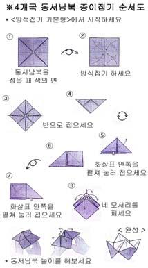 2 차시 방향관련어휘와교통관련어휘를이해하고생활하며사용할수있게한다. 어휘 1. 방향관련어휘 1 오른쪽, 왼쪽등방향관련어휘중에서아는단어가있는지확인하고, 방향에대한어휘를학습할것임을알려준다. [ 교 ] 여러분, 밥먹을때어떤손으로먹어요? ( 오른손들며 ) 오른손으로먹어요? ( 혹은왼손 ) 2 교재 10쪽의그림을보며각단어의의미를설명해준다.