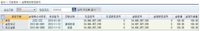 표준공종그룹을통한실행예산관리기능과현장별가변형구조의표준 Excel 파일 Upload