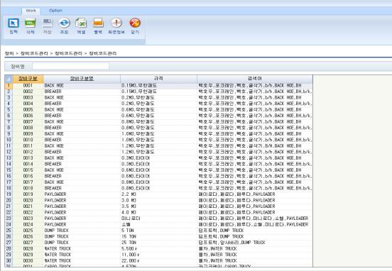 2.2 공사관리 ( 장비 ) 실행예산외주자재장비노무경비마감관리손익분석