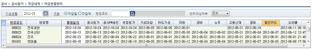 2.2 공사관리 ( 마감관리 )