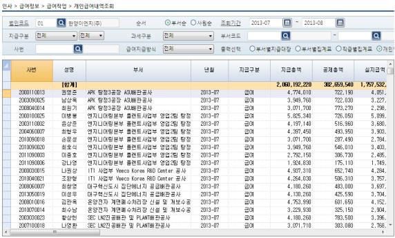 상여, 퇴직정보 ) 를신속, 정확하게종합관리하여효율적