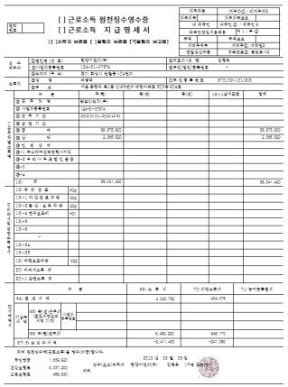 이동, 직책, 승진등 ) 조건별인원현황검색 제증명서발급