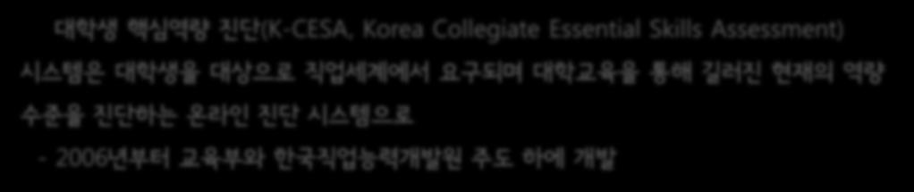 대학생핵심역량진단 (K-CESA, Korea Collegiate Essential Skills Assessment)