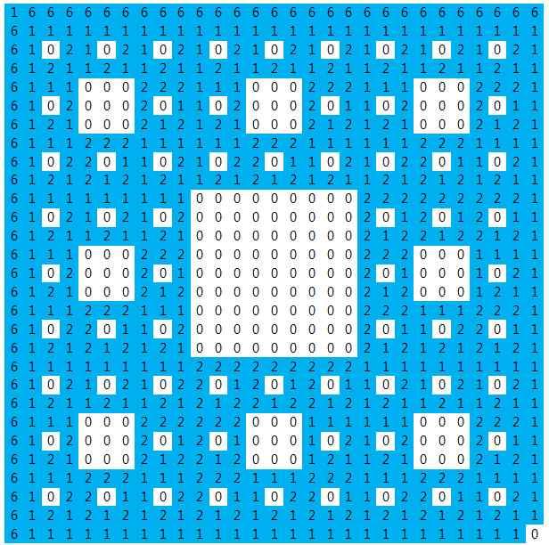 3 차시유리수로만드는디자인 생각기 유리수의순환마디로무늬만들기 다음과같은무늬를유리수 으로디자인할때, 이두그림이만들어지는과정 에서나타나는규칙을설명해보자.