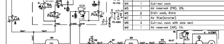 제동시스템의구성품 AUXILIARY AIR SUPPLY EQUIPMENT M1 A B C M2 A B C D E F G AUXILIARY AIR COMPRESSOR UNIT 1: Box complete 1: Auxiliary air compressor