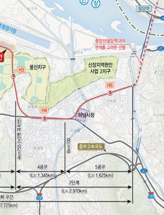 서울시상일동 하남시창우동 주요시설물 연장 : 7.725km ( 정거장 5개소 ) 사업기간 2011년 2020년 (1단계는 H3 풍산지구까지 4.
