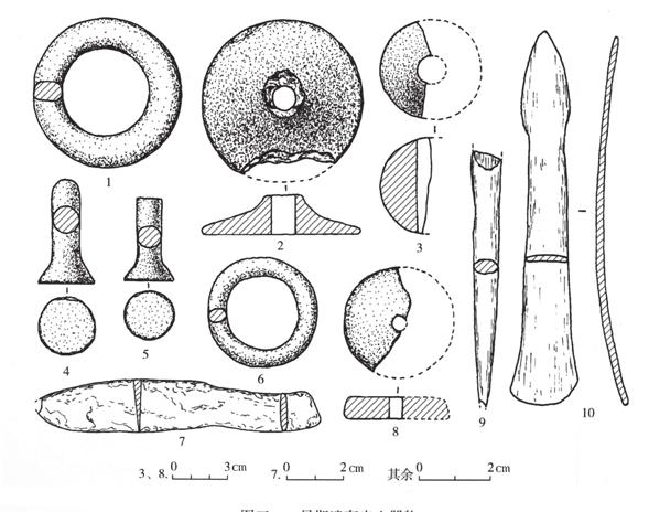 * 早期遺存출토유물 참고문헌 梁會麗, 2013, 圖們市曲水團結文化與渤海文化遺址, 中國考古學年鑑 2012, 文物出版社 梁會麗