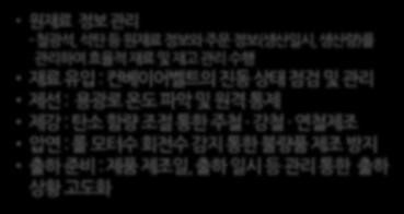 실내공기내일산화탄소허용농도 : 50ppm 넘어서는위험감지되면경보발령 세계최초로사물인터넷 (IoT)