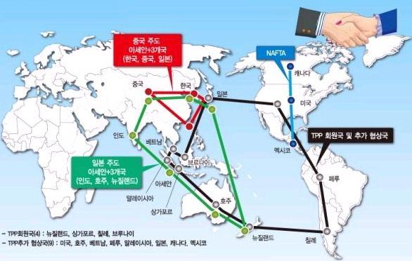 지배구조의충돌 경제세력갂합종연횡과통합 1