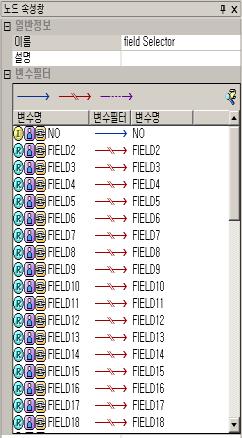 에저장된데이터를분석하기위해