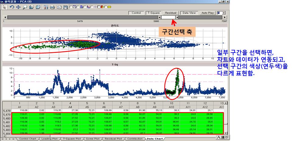 5. Big Data 분석을위한 ECMiner