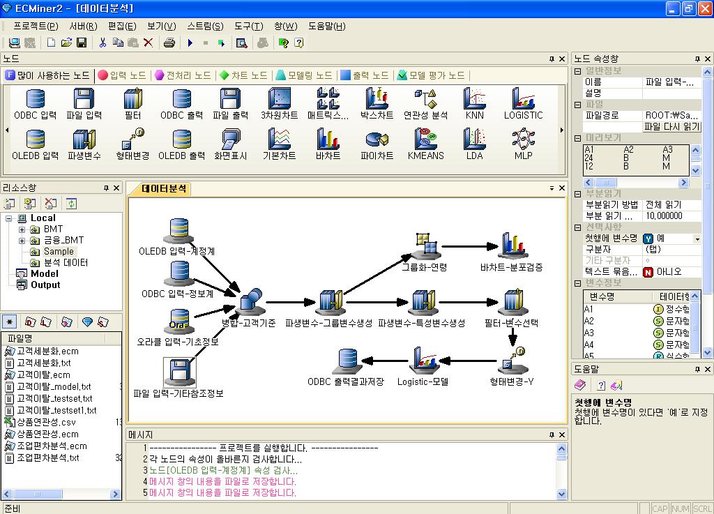 3. ECMiner 구성도 : 화면 (1/2) III. 제품소개 : ECMiner 메뉴 노드창입력노드, 전처리노드, 차트노드, 모델링노드, 모델평가노드등으로구성. 리소스창 Local 및서버의데이터리소스를지정. 모델 / 결과물목록. 리소스세부창리소스창의목록을클릭할경우세부내용을보여줌.
