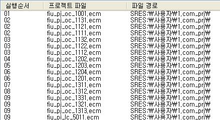 간단한조작만으로정기적또는비정기적모델수행업무를자동화할수있는스케줄러기능과작업우선순위를고려하여여러프로젝트를묶어서실행할수있는