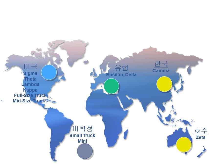 다음으로플랫폼개발기능보유여부에따른자회사간위계관계를살펴보면다음과같다. 20세기초반 GM이유럽에진출한이후 1980년대까지 GM의연구개발과생산은미국의 GM과독일의오펠에서대부분을이루어졌다. 이런점에서 1980 년까지 GM은미국과독일중심의다지역기업이었다.