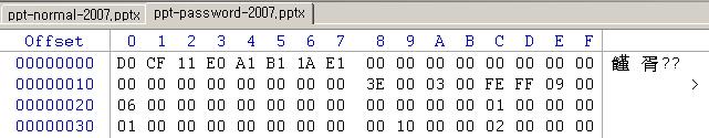 - Encase 의 File Signature Table 에서확읶암호가없는경우공통 Signature : 50 4B 03 04 는 ZIP Compressed에 zip, docx, pptx, xlsx 확장자와함께등록되어있음.
