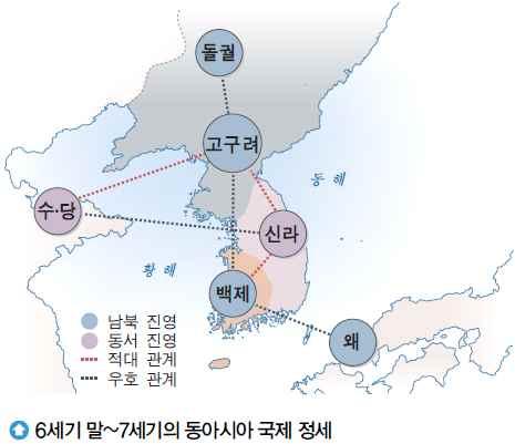 < 늘푸른고한국사수업자료 - Ⅰ.
