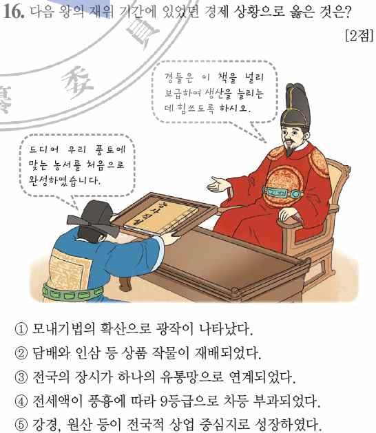 정답 : 4 * 조선초기세종대의경제상황 세종대에편찬된농사직설 (1429) 은우리나라풍토에맞는씨앗의저장법, 토질의개량법, 모내기법등농민의실제경험을종합하여편찬하였다.